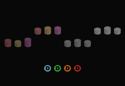 Dark Preview