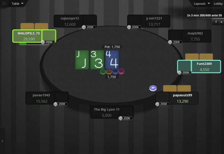 gg poker sit and go
